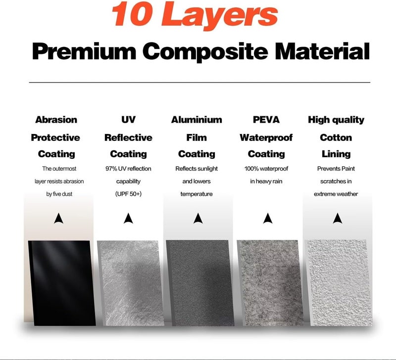 Cotryvox Large SUV Car Cover for Nissan Armada 2003-2025 100% Waterproof All Weather, Heavy Duty Outdoor Full Exterior Covers Rain Sun Wind UV Protection. - Image 4
